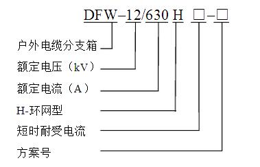 DFWC12/630-H͵·֧京ͼ
